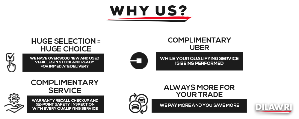 Why Us?